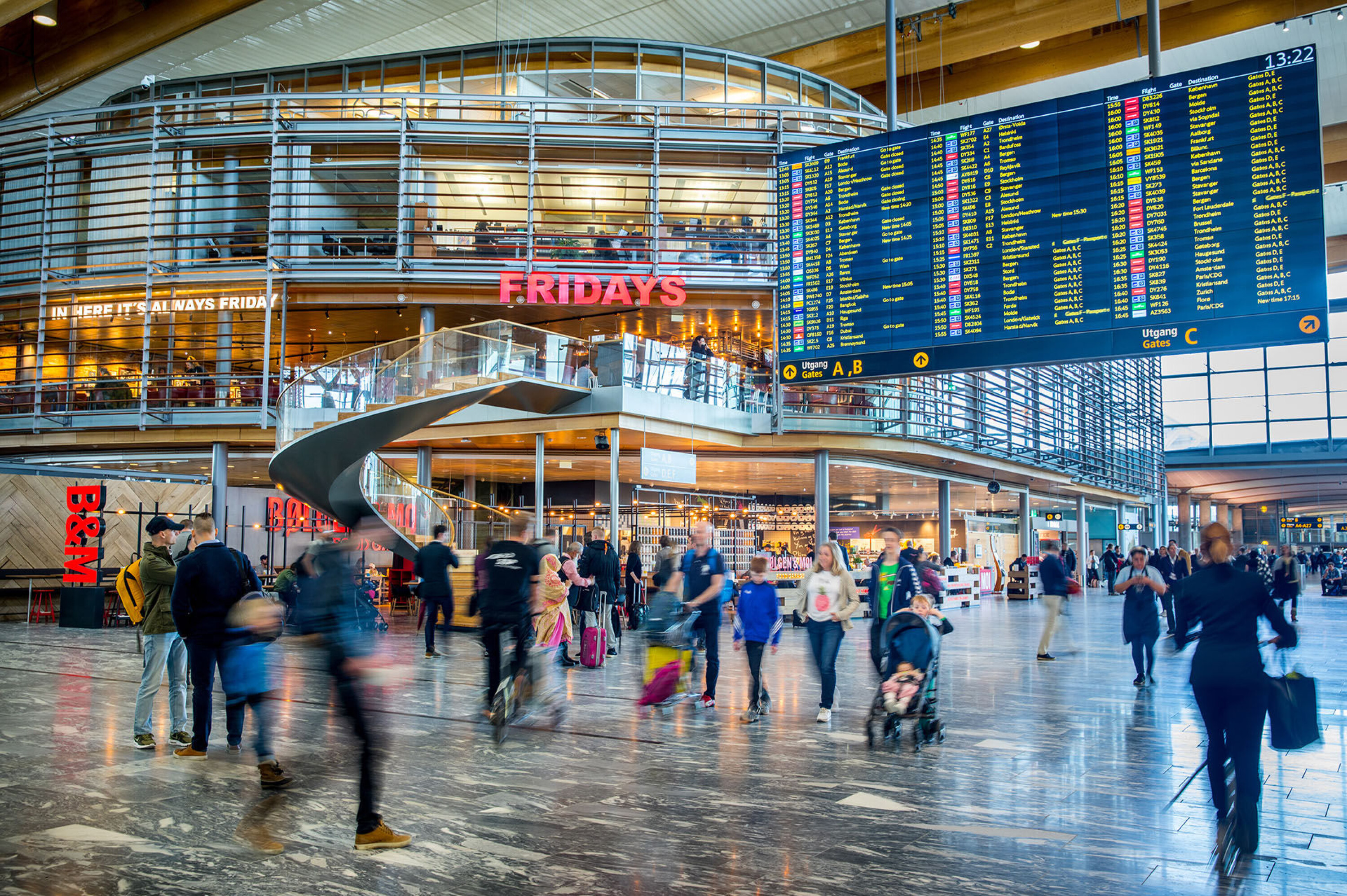 2,8 millioner reisende på norske flyplasser i september