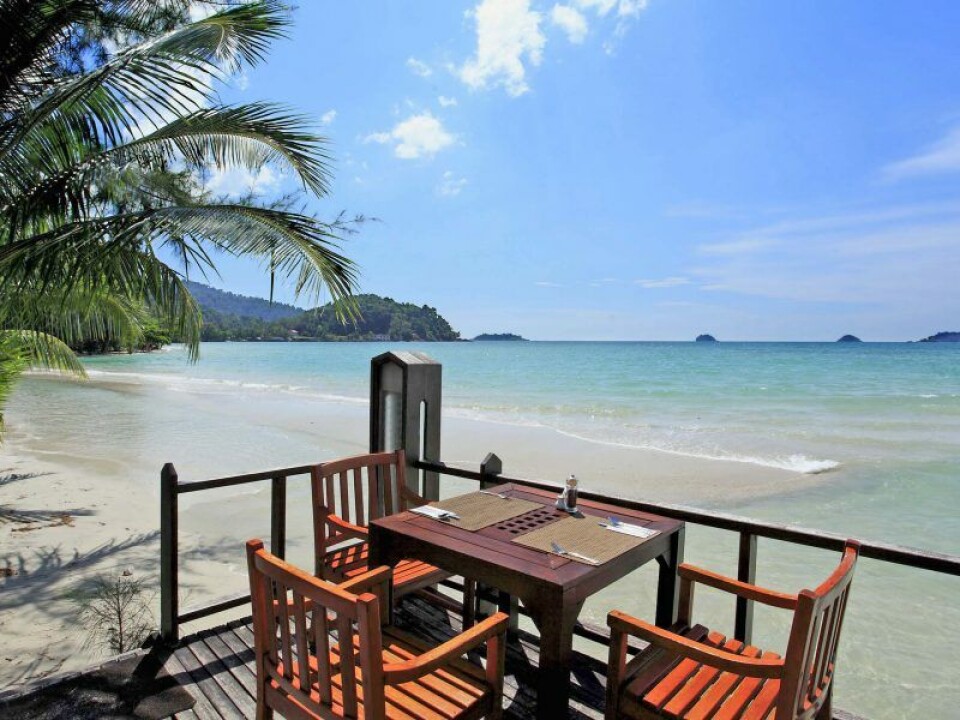 En guide til Thailands 10 beste øyer