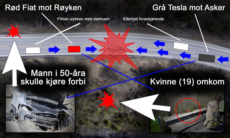 SLIK SKJEDDE DET: Grafikken viser hendelsesforløpet når ulykken inntraff.