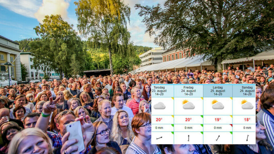 Meteorolog om festivalværet: - Foreløpig ustabilt!