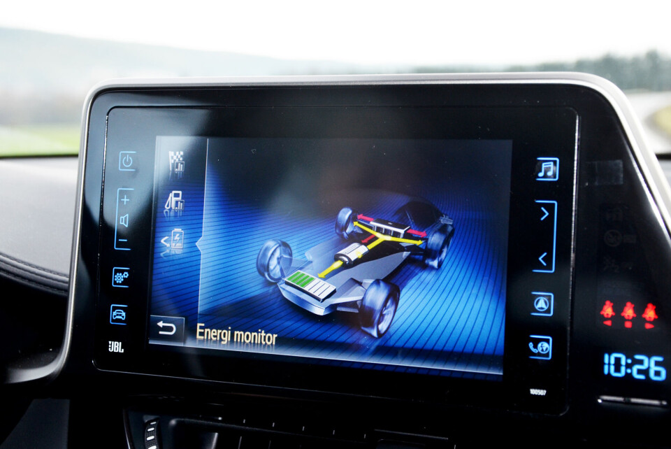 Hybrid-suksess ga knallsterk Toyota-måned
