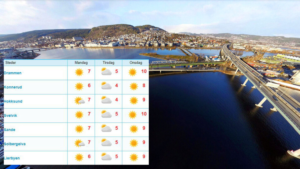 Nå kommer våren til Drammen!