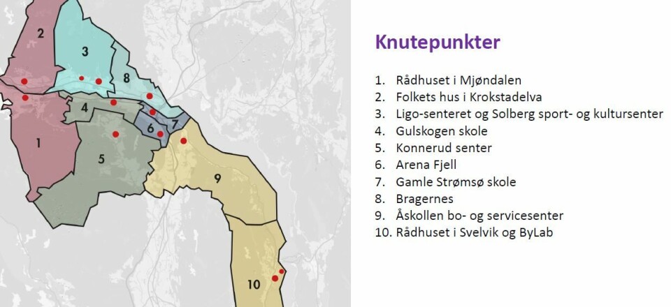 Hver kommunedel får også et nærutvalg bestående av politikere og innbyggere, som skal møtes flere ganger i året, og gjøre det enkelt å medvirke i lokale spørsmål.
