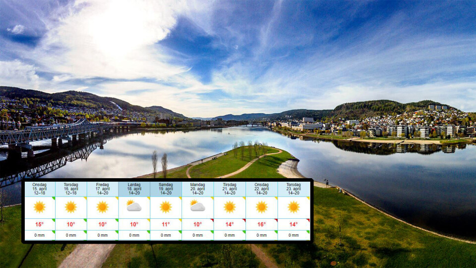 17 grader og super-sol i anmarsj - sjekk det værvarselet!