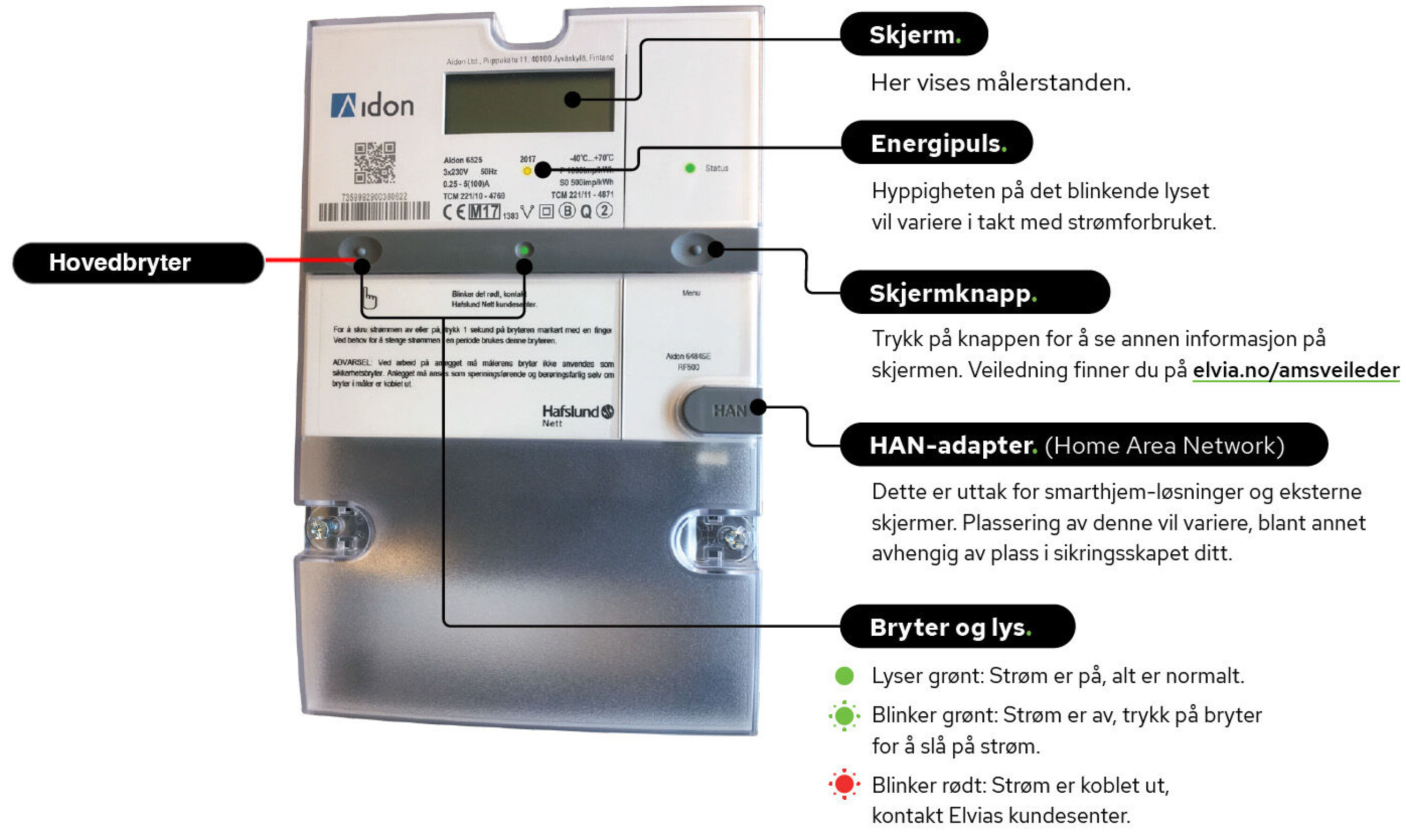 Derfor må du ikke skru av hovedsikringen på hytta