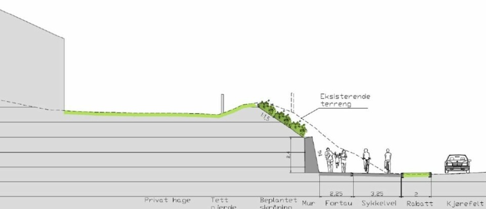 AREALKREVENDE: Slik ser fylkeskommunen for seg å ta av eksisterende terreng for å bygge ny sykkel- og gangvei. Enkelte steder vil det bygges støttemur på opptil 2,4 meters høyde.