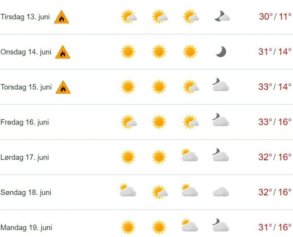 Nå kommer hetebølgen - varsler 33 grader