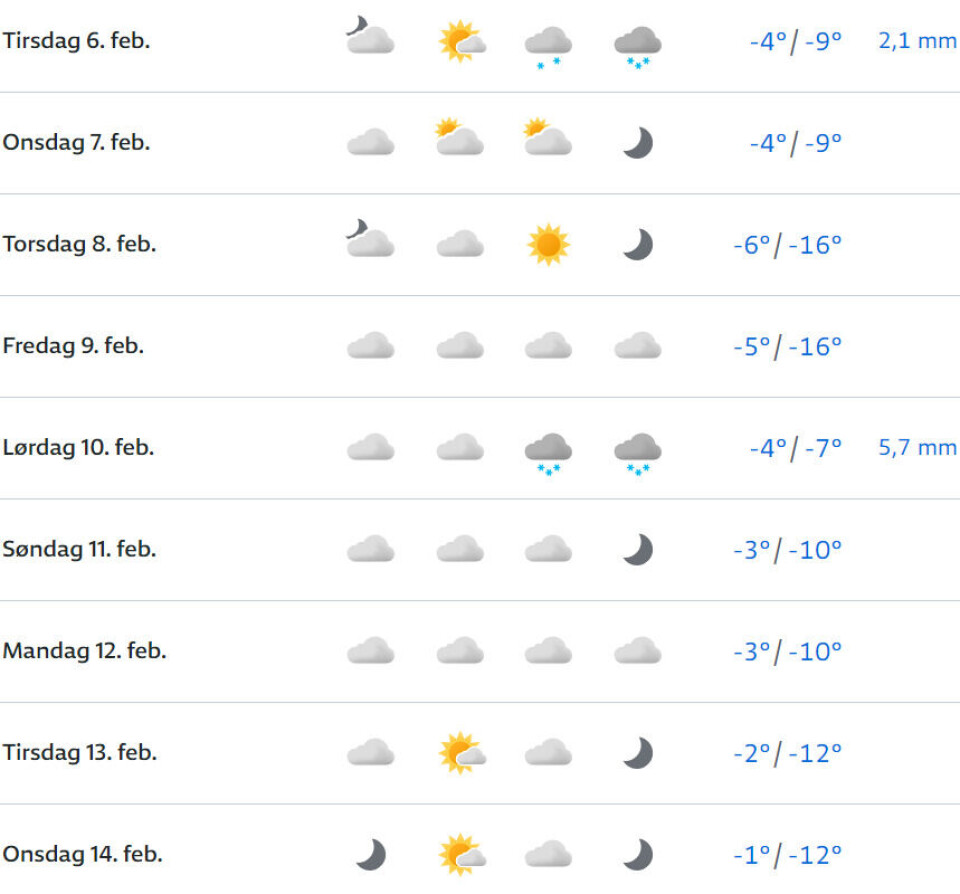 Kulda vender tilbake - temperaturen synker nesten 30 grader