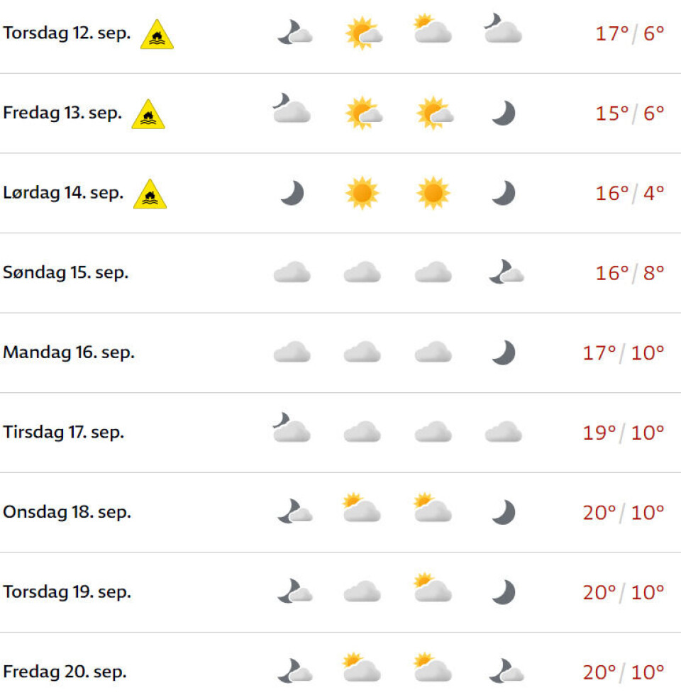 Meteorologen med gladmelding