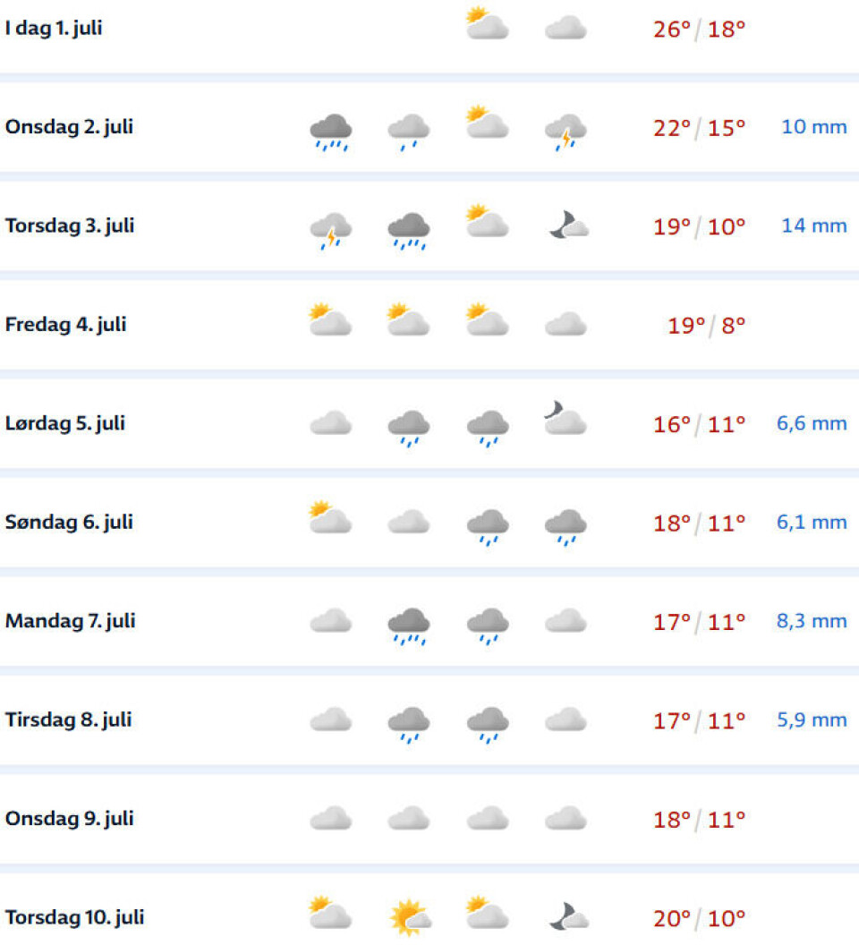 Regn, lyn og torden i anmarsj